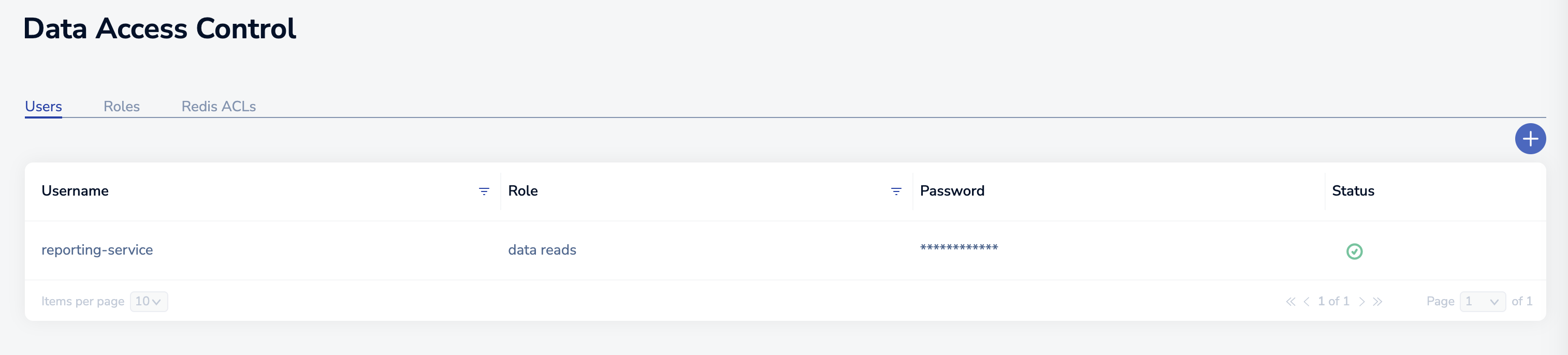 Data access control screen.