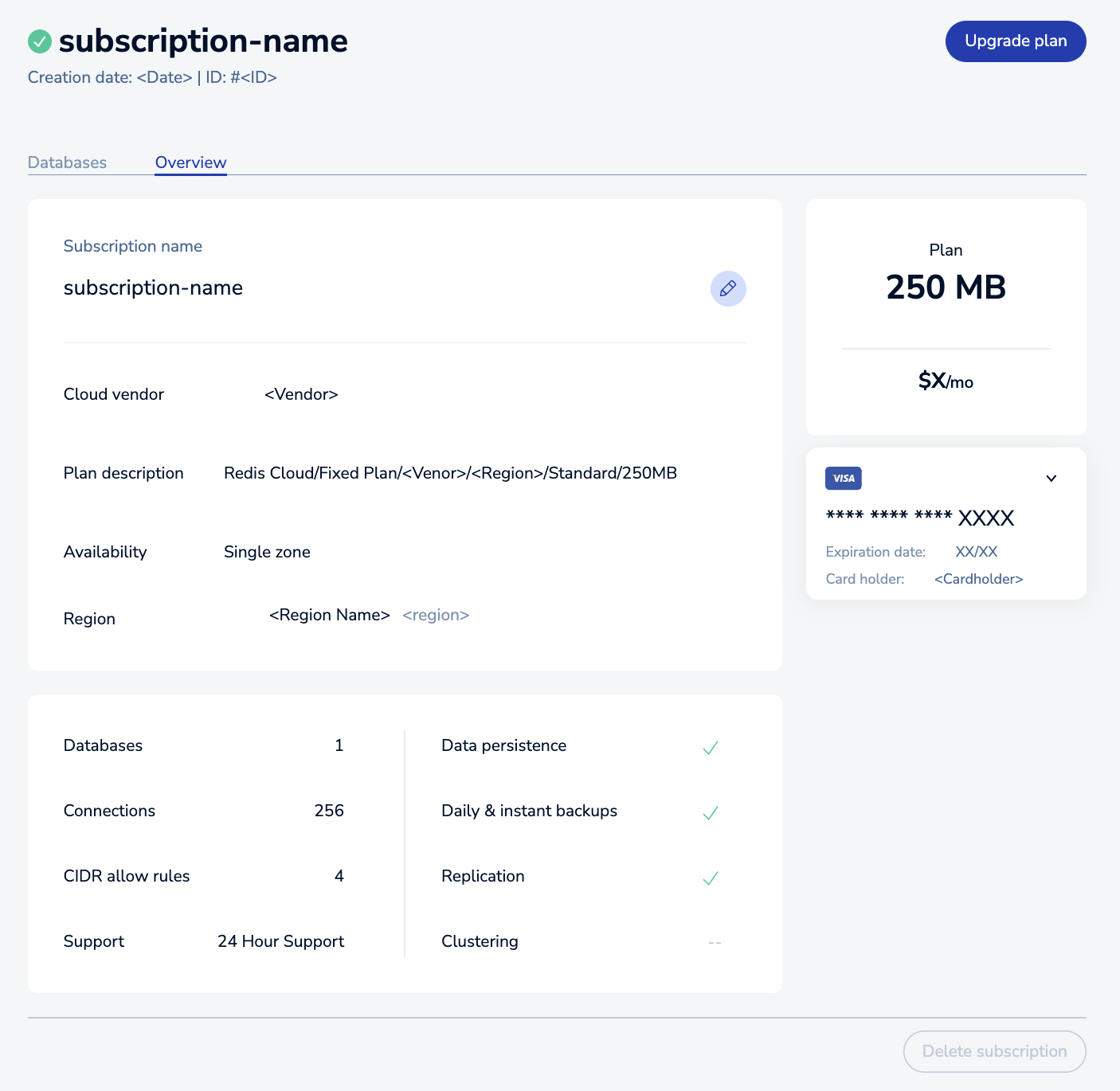 The Overview tab displays the details of your Fixed subscription.
