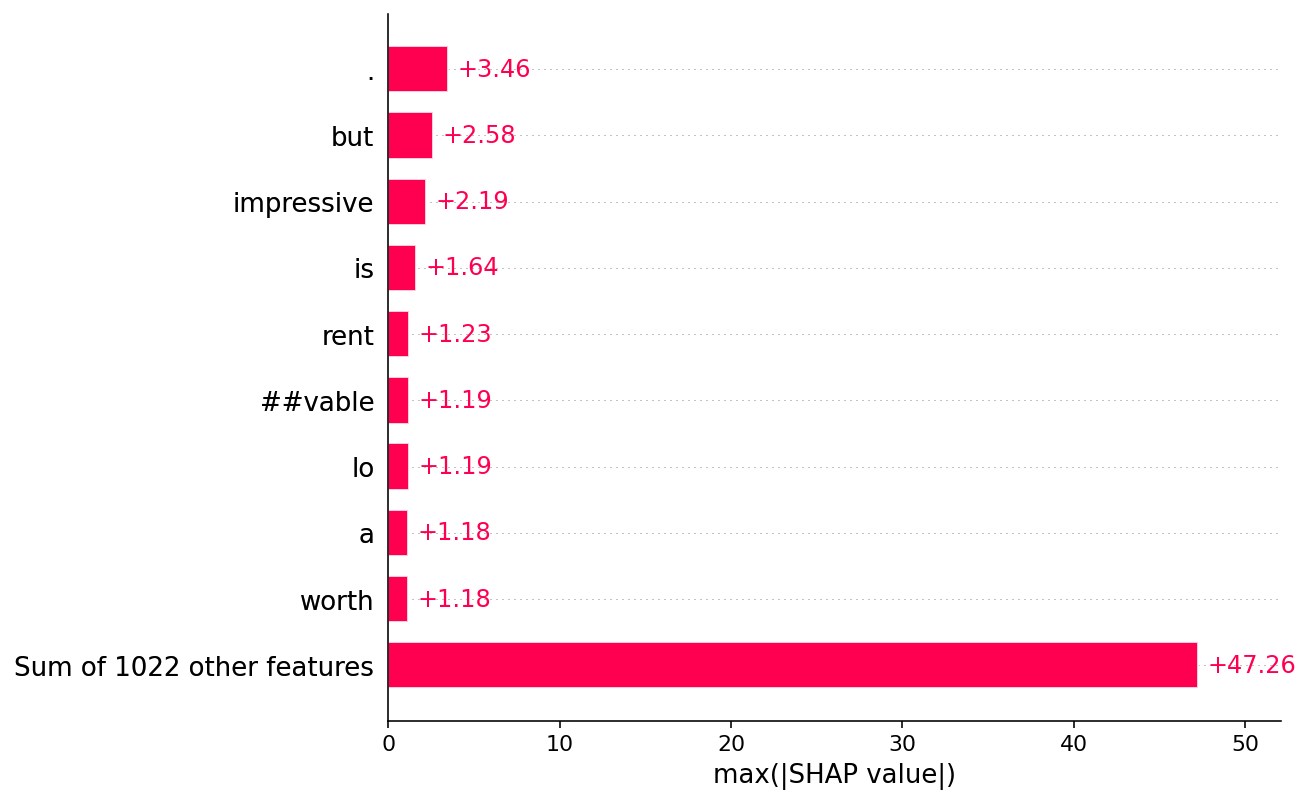 ../../../_images/example_notebooks_api_examples_plots_text_9_0.png