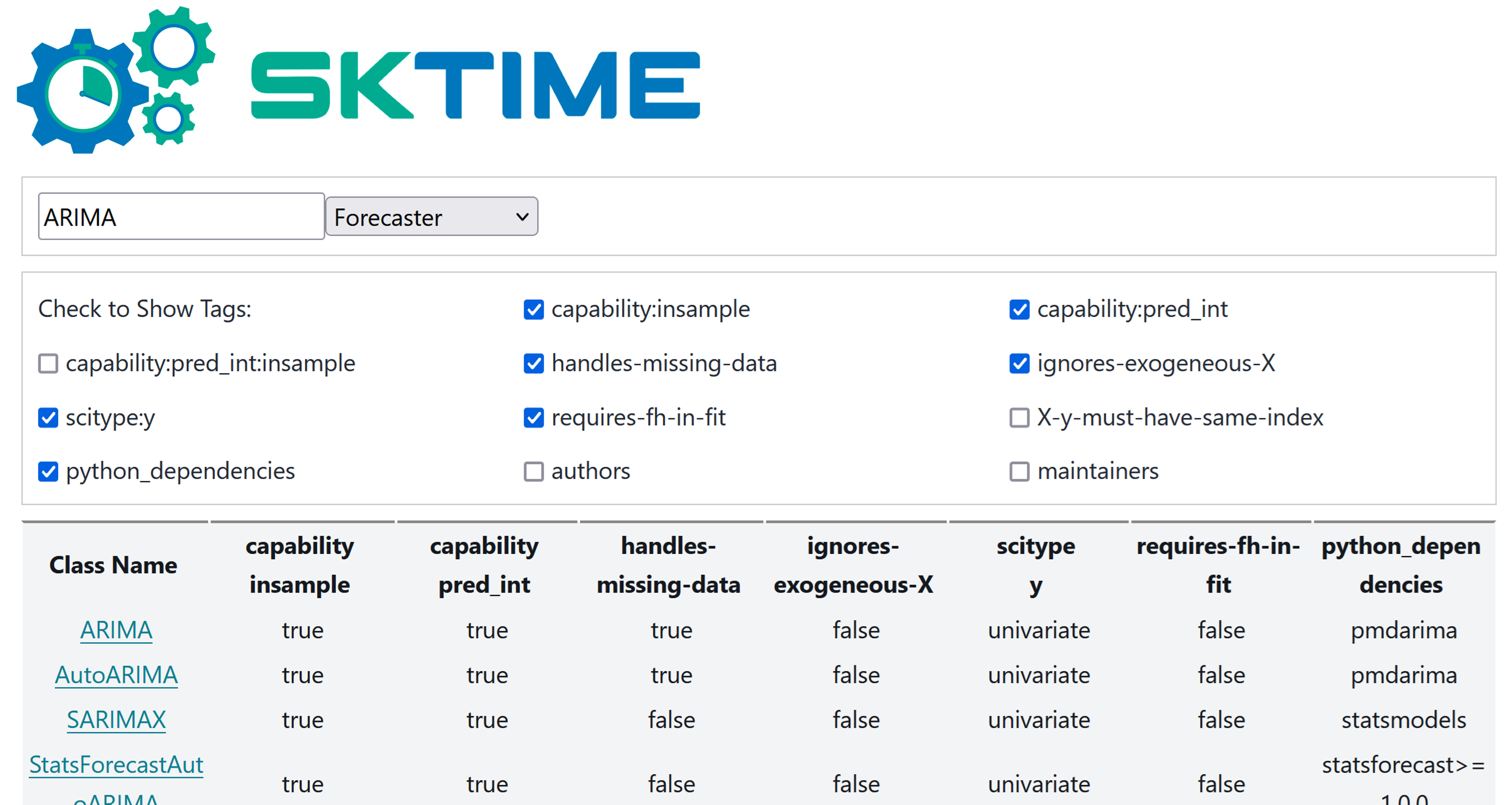 sktime 估计器搜索