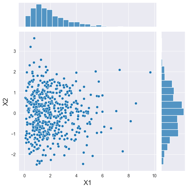 ../../../_images/examples_notebooks_generated_copula_9_0.png