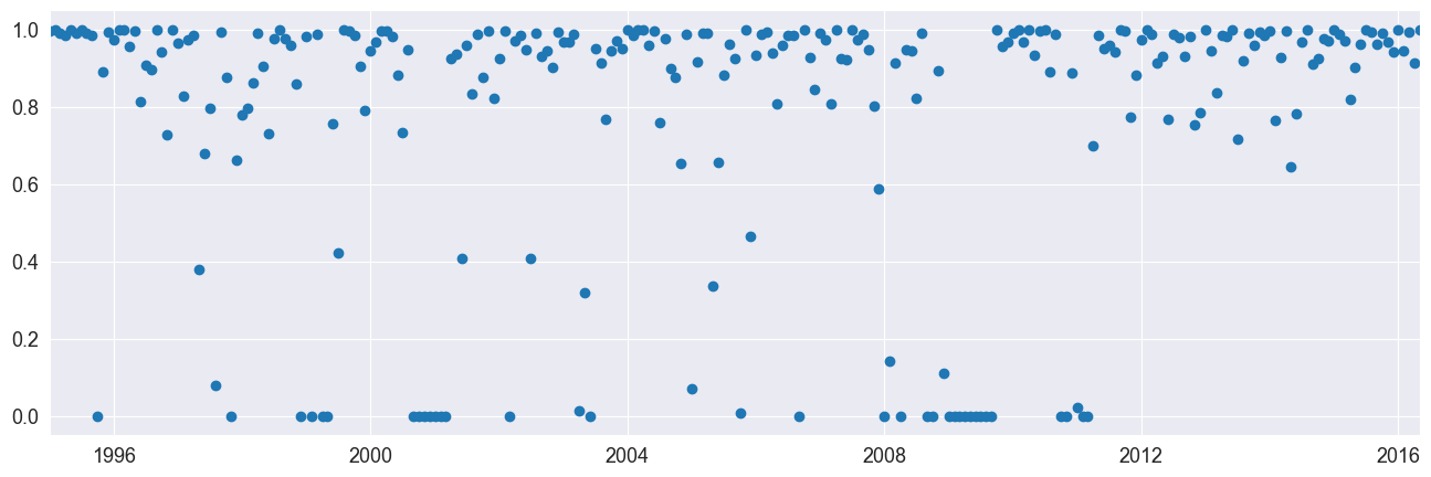 ../../../_images/examples_notebooks_generated_stl_decomposition_11_0.png