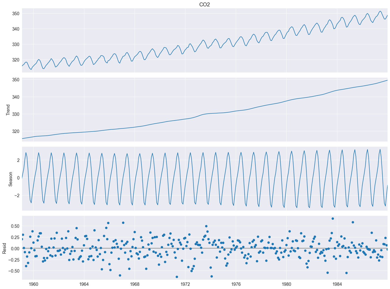../../../_images/examples_notebooks_generated_stl_decomposition_6_0.png